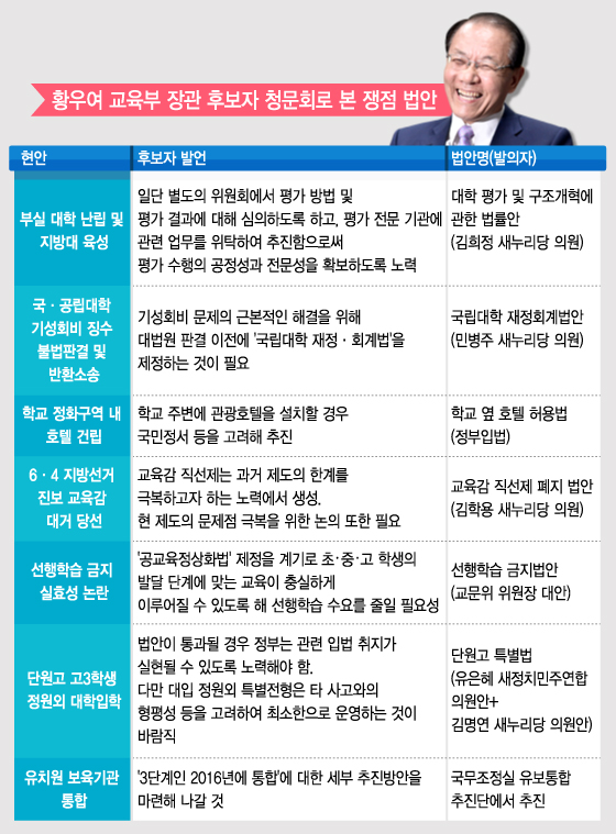 그래픽=이승현 디자이너