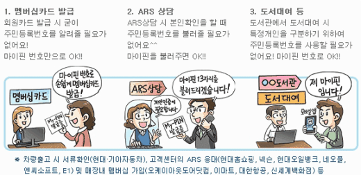 마이핀 활용처 및 활용방법/사진제공=공공아이핀센터