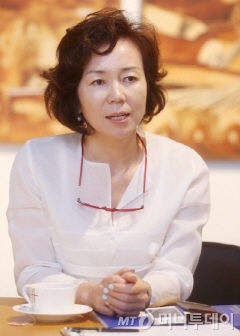 2013 세계 미술 경매 시장 거래규모 /자료출처=아트프라이스