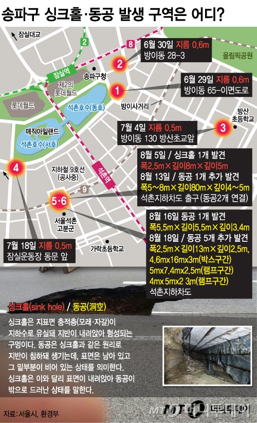 /그래픽=김지영 디자이너.