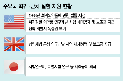 그래픽=이승현 디자이너