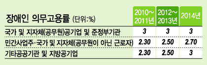 그래픽=이승현 디자이너