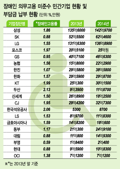 그래픽=이승현 디자이너