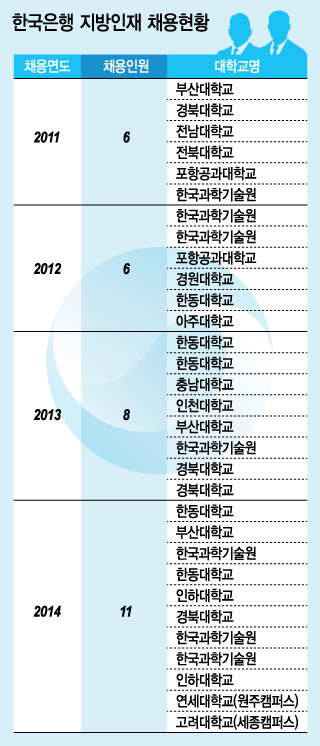 박원성 정의당 의원실 제공/이승현 그래픽 디자이너