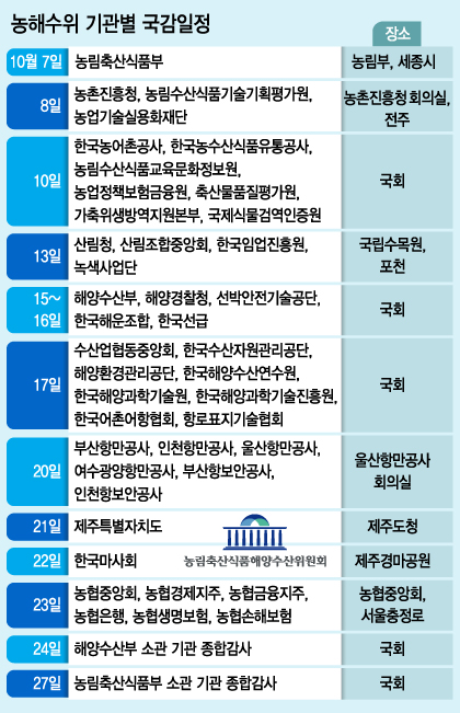 이승현 그래픽 디자이너