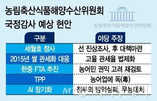 이승현 그래픽 디자이너