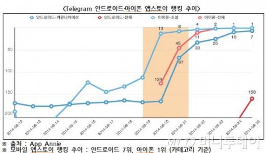 /이미지= 장병완 의원실 제공