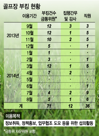 이승현 그래픽디자이너