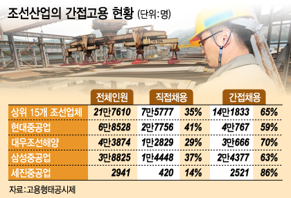 자료=이인영 의원실 제공