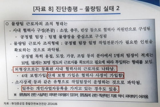 자료=이인영 의원실 제공