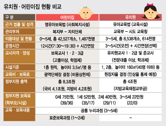 그래픽=이승현 디자이너