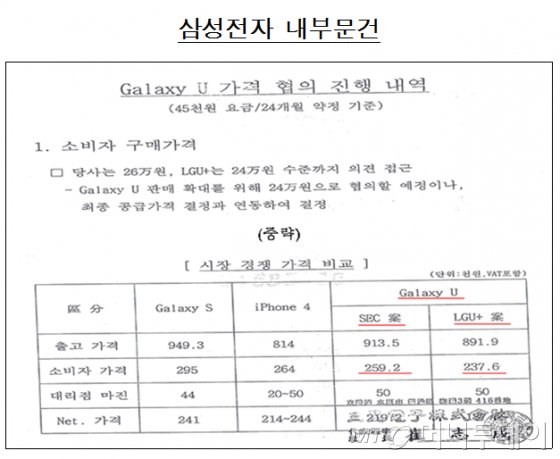 /사진= 우상호 의원실 제공