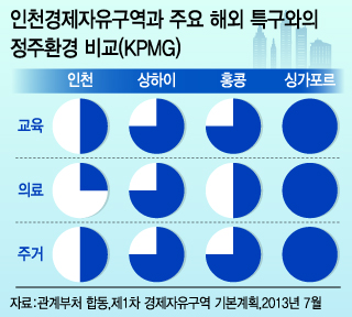 그래픽= 이승현 디자이너