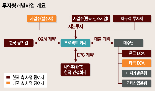 그래픽=김지영 디자이너