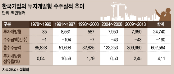 그래픽=김지영 디자이너