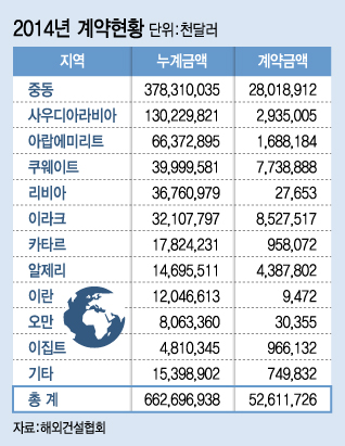 유정수 디자이너