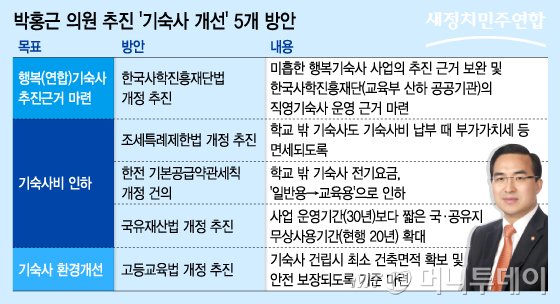 /그래픽=이승현 디자이너