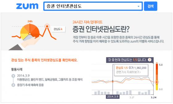 /사진제공=줌닷컴
