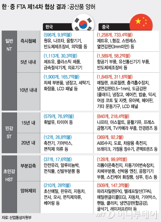 /그래픽=김지영 디자이너