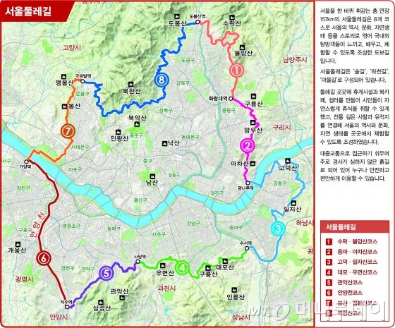 서울둘레길 지도.