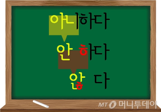 한 지상파 방송에 나온 틀린 자막(왼쪽)과 '아햏햏' 글자를 영화 '취화선' 포스터에 합성한 패러디물.