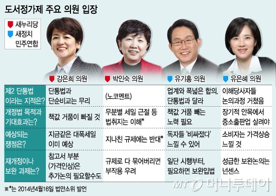 그래픽=이승현 디자이너