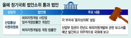 그래픽=이승현 디자이너.