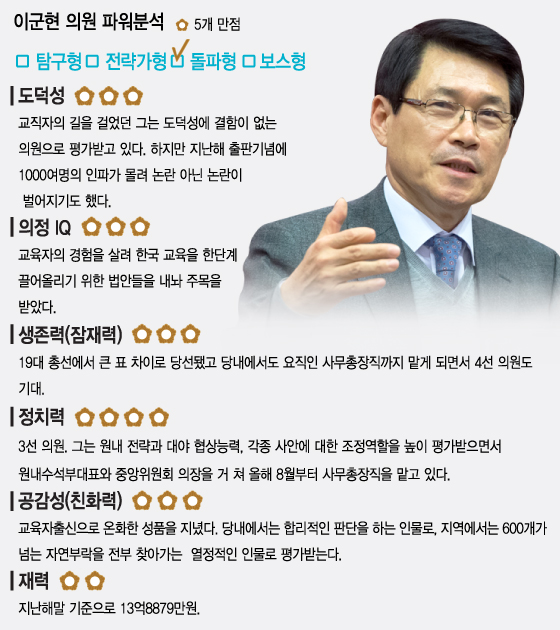 그래픽=이승현 디자이너.