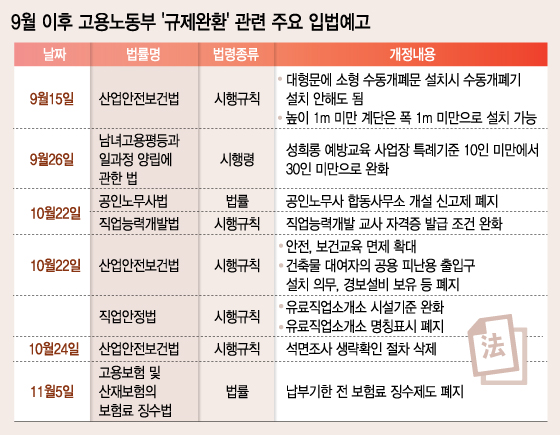 그래픽=이승현 디자이너