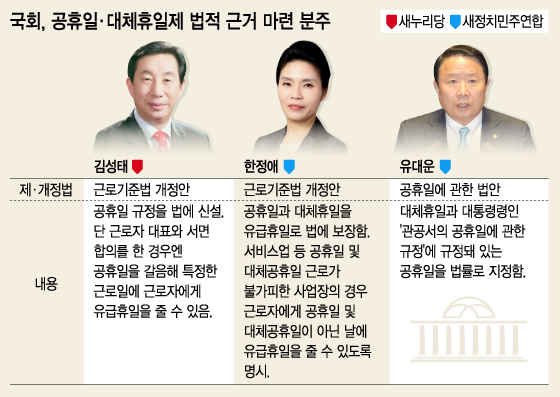 그래픽=이승현 디자이너