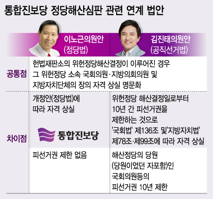 그래픽=이승현 디자이너.