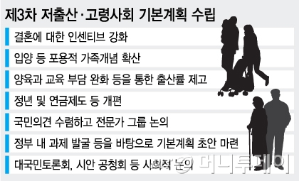 /그래픽=김지영 디자이너