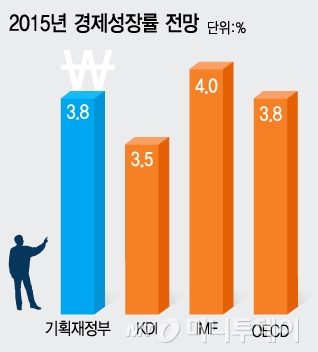 /그래픽=김지영 디자이너