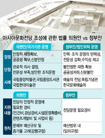그래픽=이승현 디자이너.