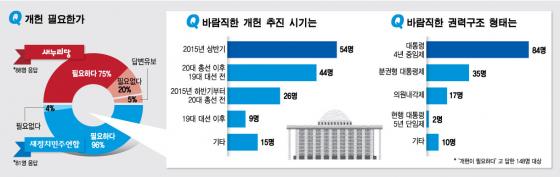 그래픽=김현정 머니투데이 디자이너