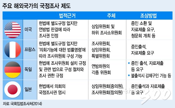 /그래픽=김지영 디자이너