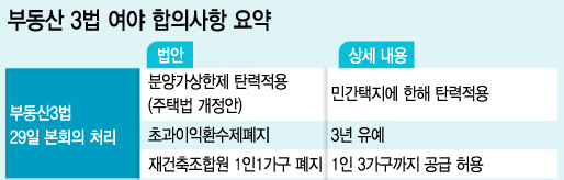 /그래픽= 이승현 디자이너