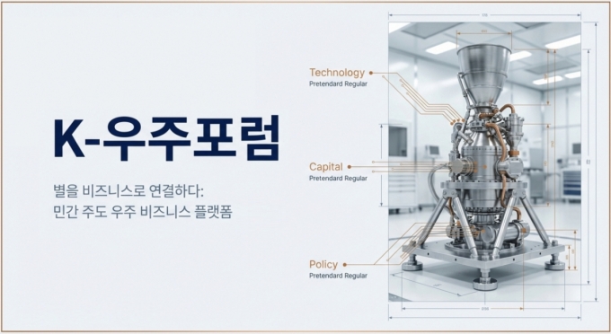창업가·투자자도 참여 'K-뉴스페이스 미래성장전략' 설계한다