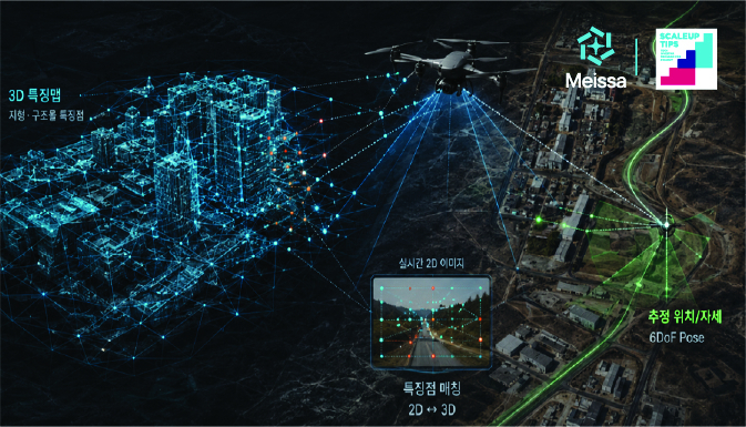 "GPS 끊겨도 드론이 임무 수행"…메이사, 스케일업 팁스 선정