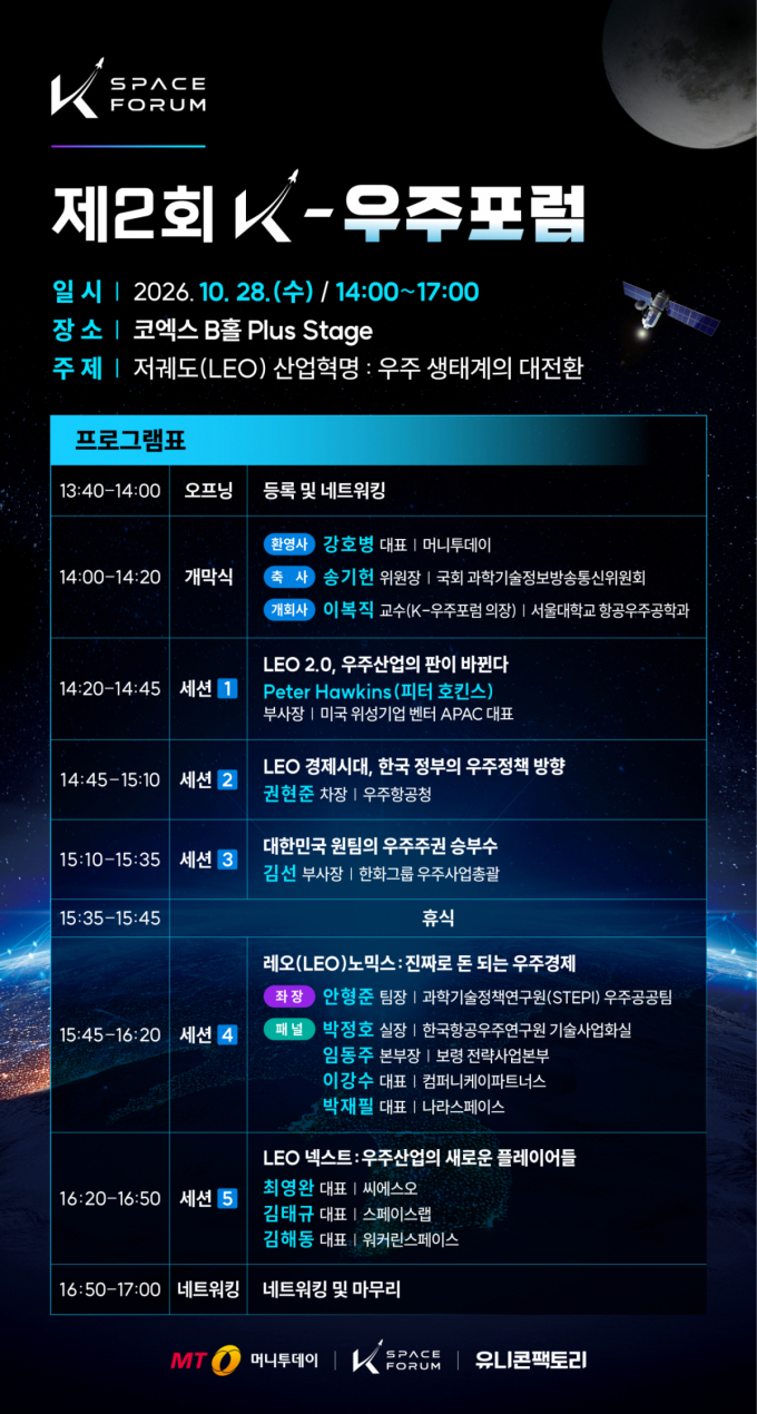 저궤도 개척시대, K-뉴스페이스의 미래…'K-우주포럼'서 그린다