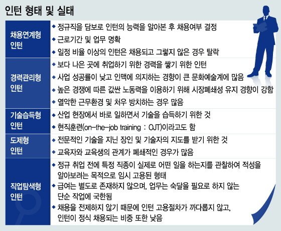 그래픽=이승현 디자이너