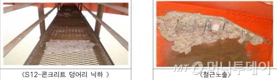 성산대교 신축이음 보수공사 부실로 떨어진 콘크리트 덩어리가 통로에 떨어져 있는 모습(왼쪽)과 철근이 노출된 모습(오른쪽)./사진제공=서울시
