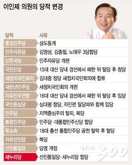 그래픽/이승현 디자이너