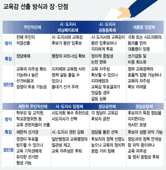 그래픽=이승현 디자이너.
