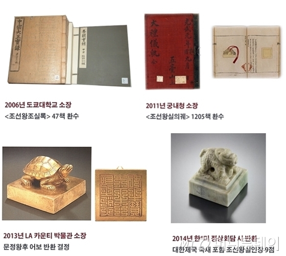 광복 70주년을 맞아 혜문 스님은 국보 1호를 ‘훈민정음 해례본(국보 70호)’으로 바꾸는 운동을 추진하고 있다. /사진=이동훈 기자