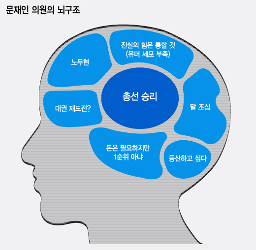 그래픽=이승현 디자이너