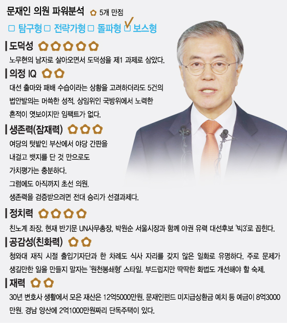그래픽=이승현 디자이너