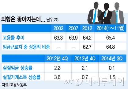 그래픽=김지영 디자이너