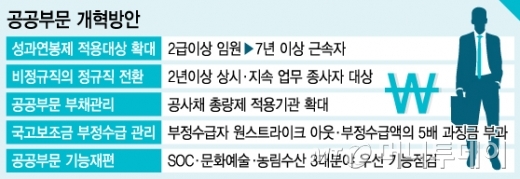 김지영 디자이너