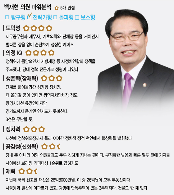 그래픽=이승현 디자이너